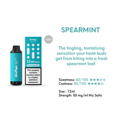Spearmint-- AIRSCREAM AirsPops ONE USE (Disposable) 12ml Mesh Specifications